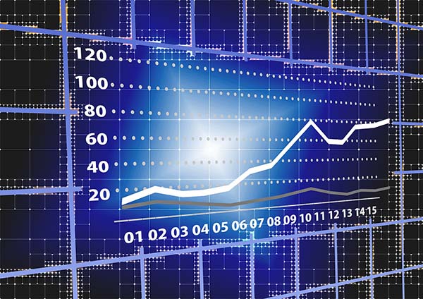 Negotiations based on volumes