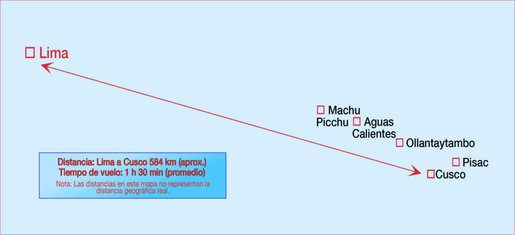 Explora Cusco y Machu Picchu - Misterios Ancestrales Cobran Vida 2 Mapa - La Ruta de Lima a Machu Picchu © ManoChandra Dhas | www.coromandel.co/es/vacaciones/peru/tour-cusco-machu-picchu/